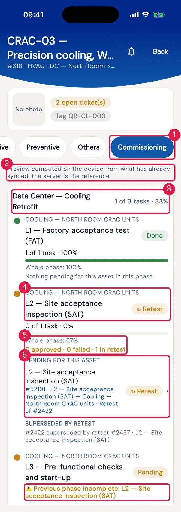 In the app, CRAC-03 — Precision cooling, White Space on the Commissioning tab, opened from the QR label: the project, the phase timeline with the status of each phase and the pending items of this asset.