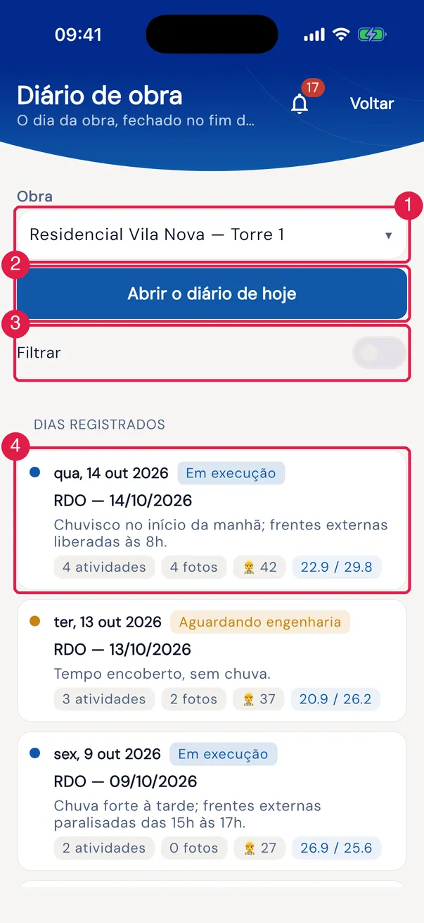 O módulo Diário com a obra Residencial Vila Nova — Torre 1: o botão do dia e os dias registrados.