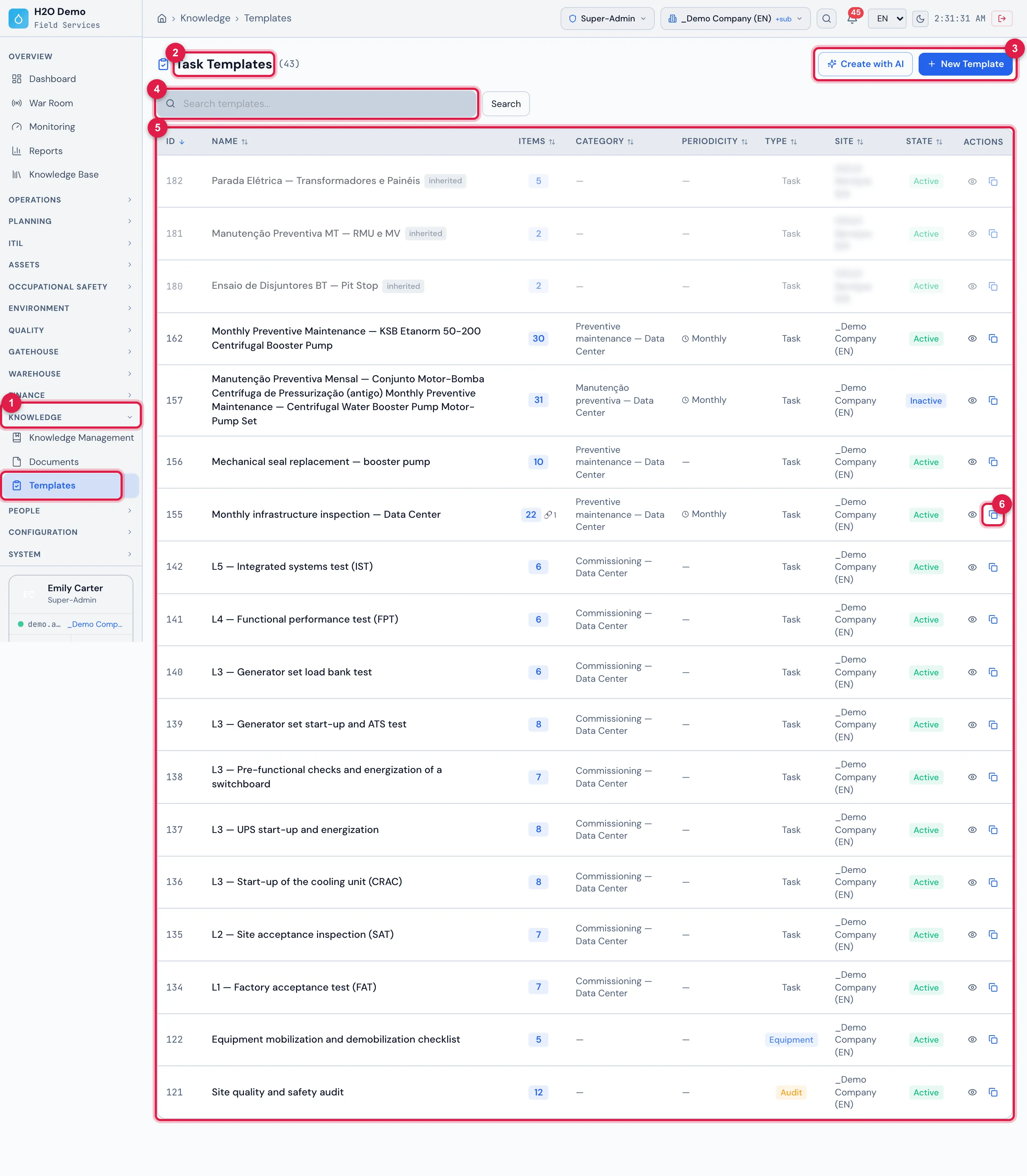 Knowledge › Templates, sorted by ID (newest first): at the top, the three electrical test templates that come with H2O, inherited from the root site (chapter 6); then the templates of the demo company — the one generated by the AI Assistant (and the previous one, Inactive), the seal replacement, the monthly inspection, the commissioning tests, the equipment checklist and the job audit.
