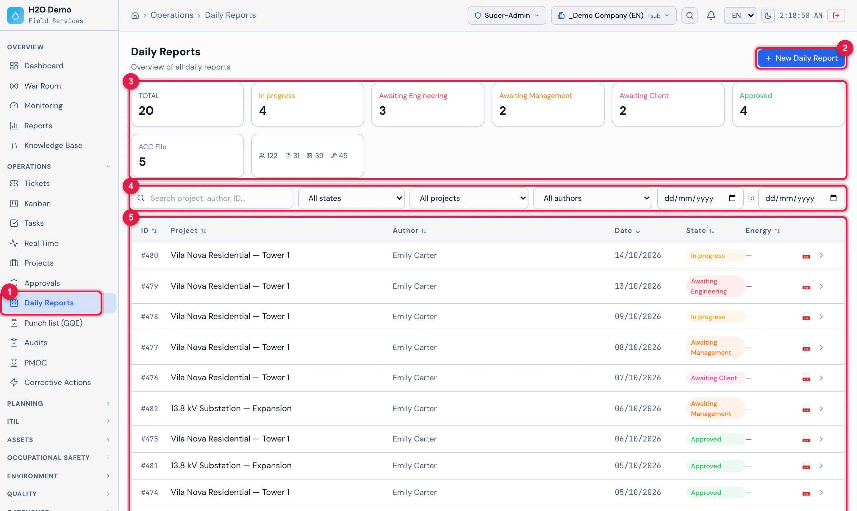Operations › Daily Reports: the cards per state, the filters and the list with the daily reports of Vila Nova Residential — Tower 1 and of the company's other projects.
