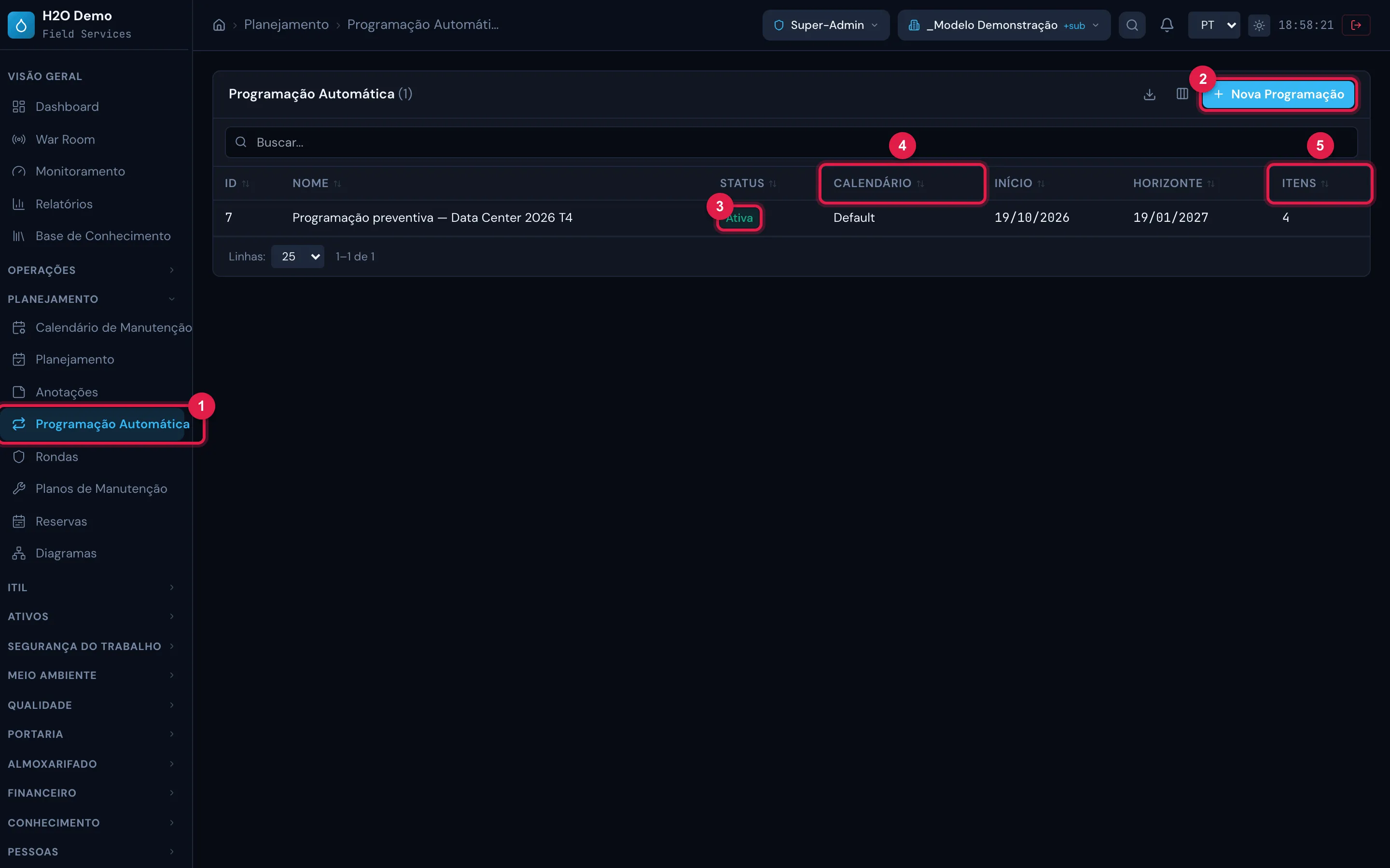 Planejamento › Programação Automática: a lista com ID, Nome, Status, Calendário, Início, Horizonte e Itens, e o botão Nova Programação.