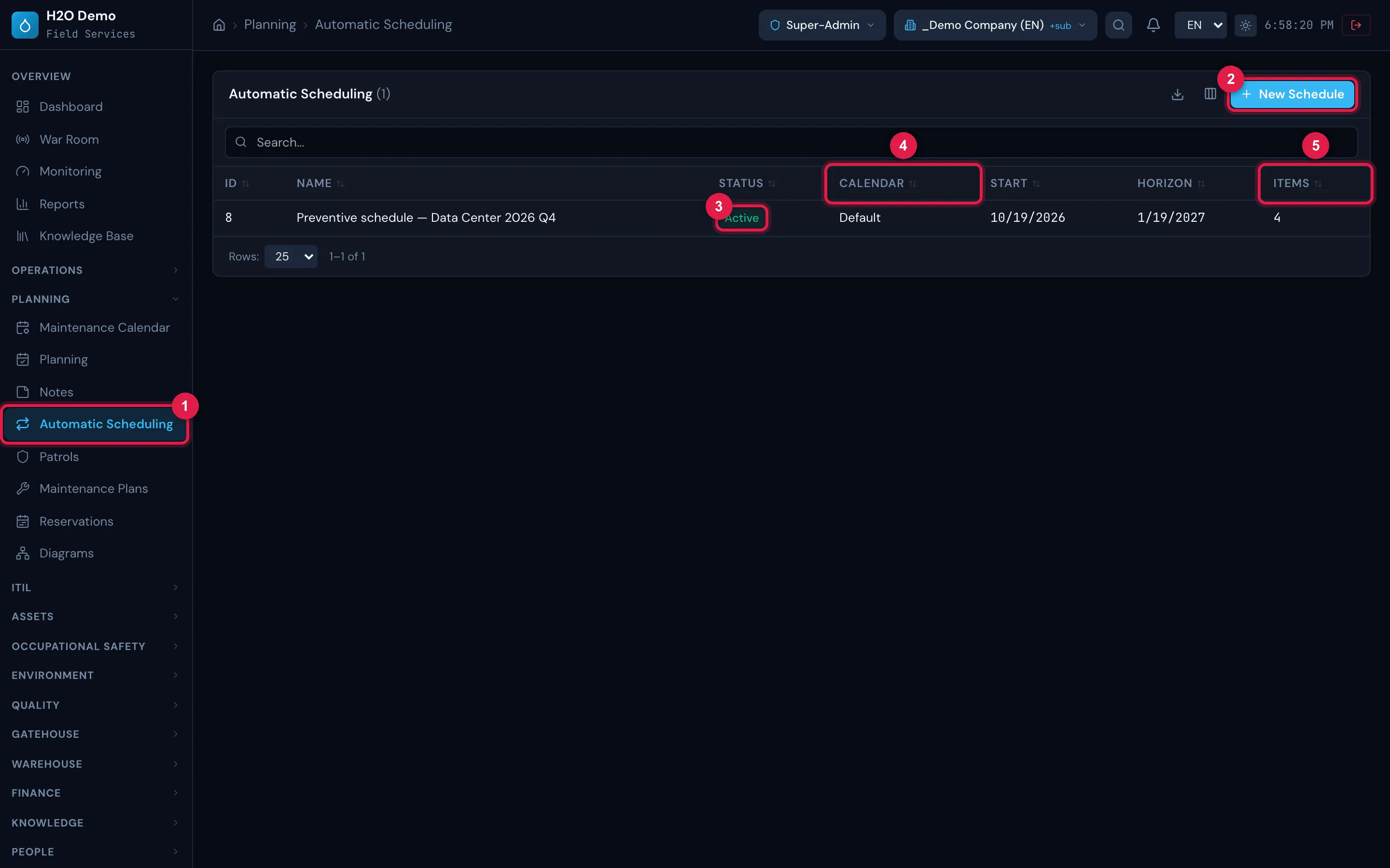 Planning › Automatic Scheduling: the list with ID, Name, Status, Calendar, Start, Horizon and Items, and the New Schedule button.