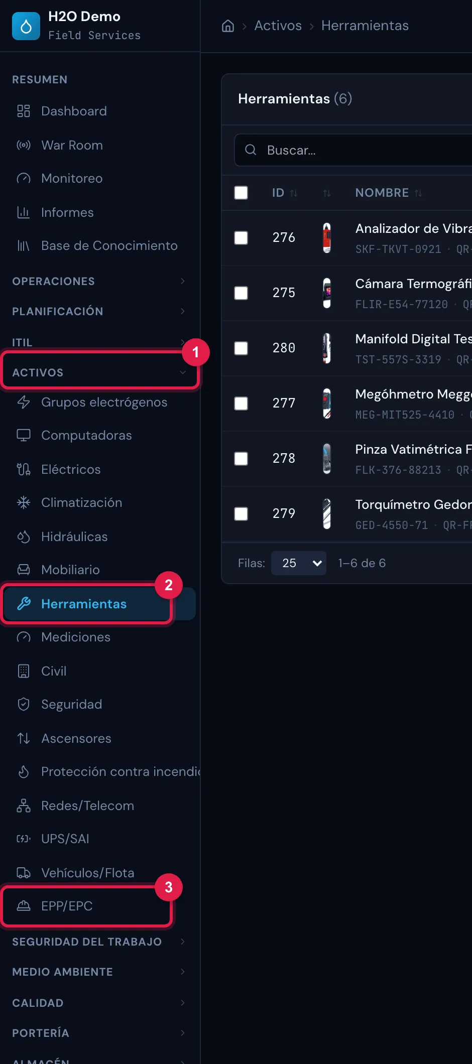 La sección Activos del menú lateral abierta, con los tipos que el perfil puede ver. Al hacer clic en un tipo se abre su lista de activos.