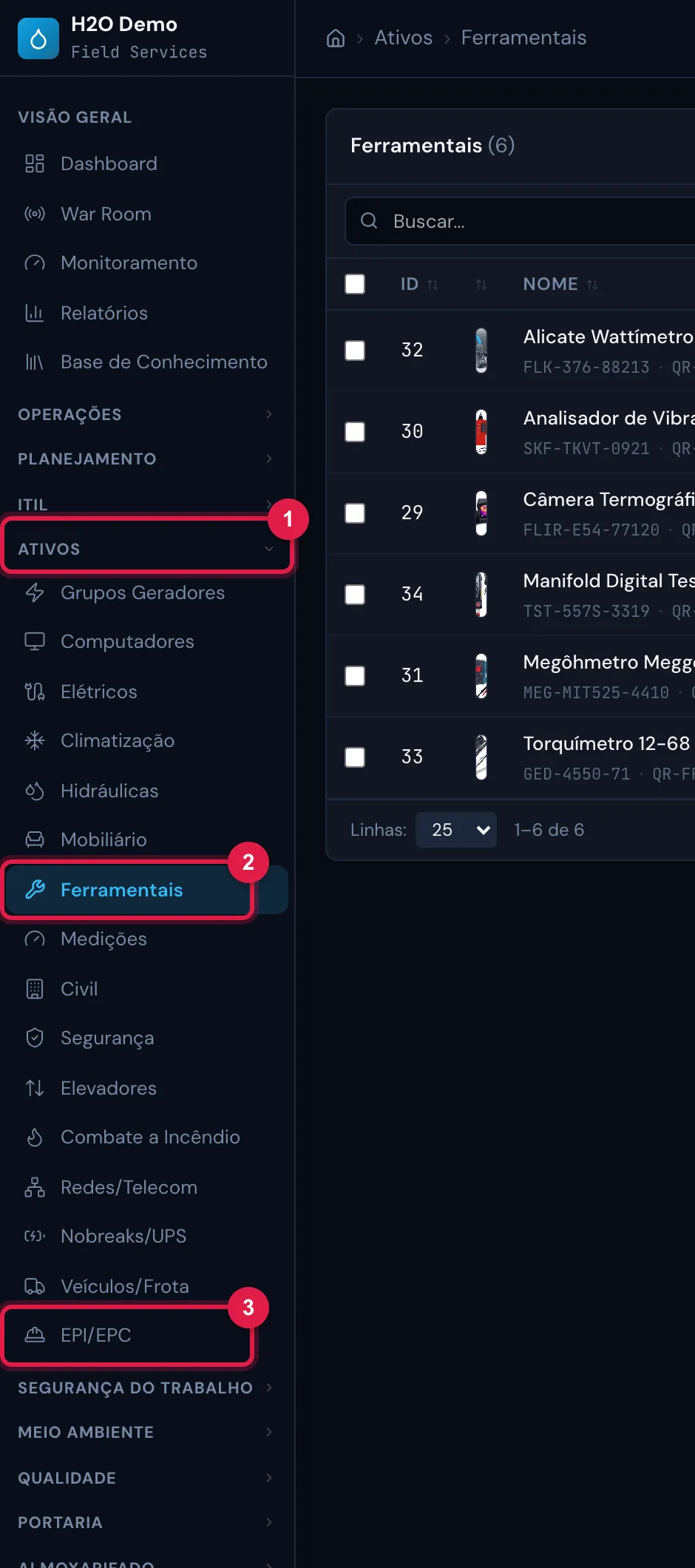 A seção Ativos do menu lateral aberta, com os tipos que o perfil pode ver. Clicar num tipo abre a lista de ativos dele.