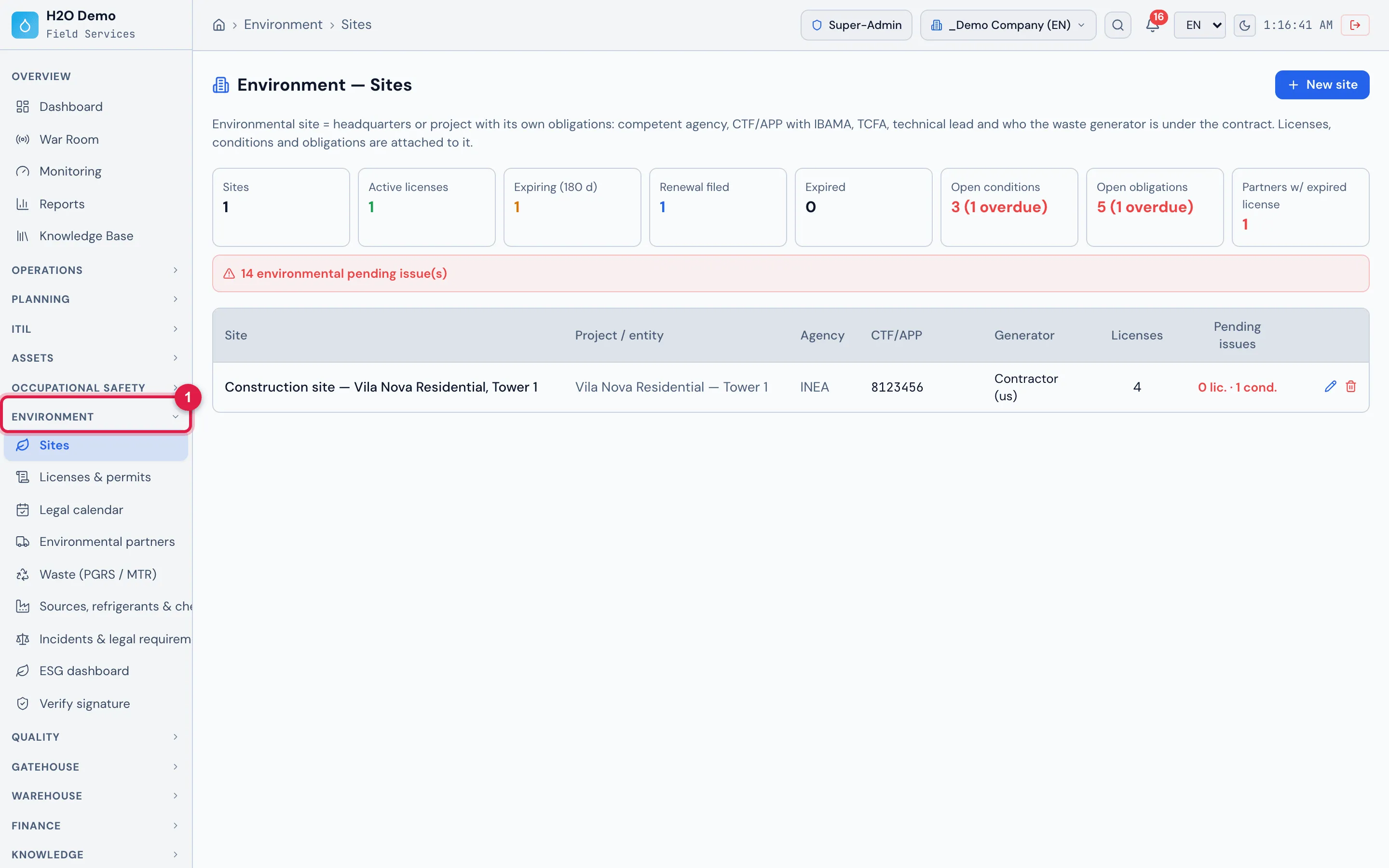 The Environment section in the menu, with the eight screens of the module — Sites, Licenses & permits, Legal calendar, Environmental partners, Waste (PGRS / MTR), Sources, refrigerants & chemicals, Incidents & legal requirements and ESG dashboard — and the Verify signature item, which checks a signature code. Users without the right for a screen do not see its item.