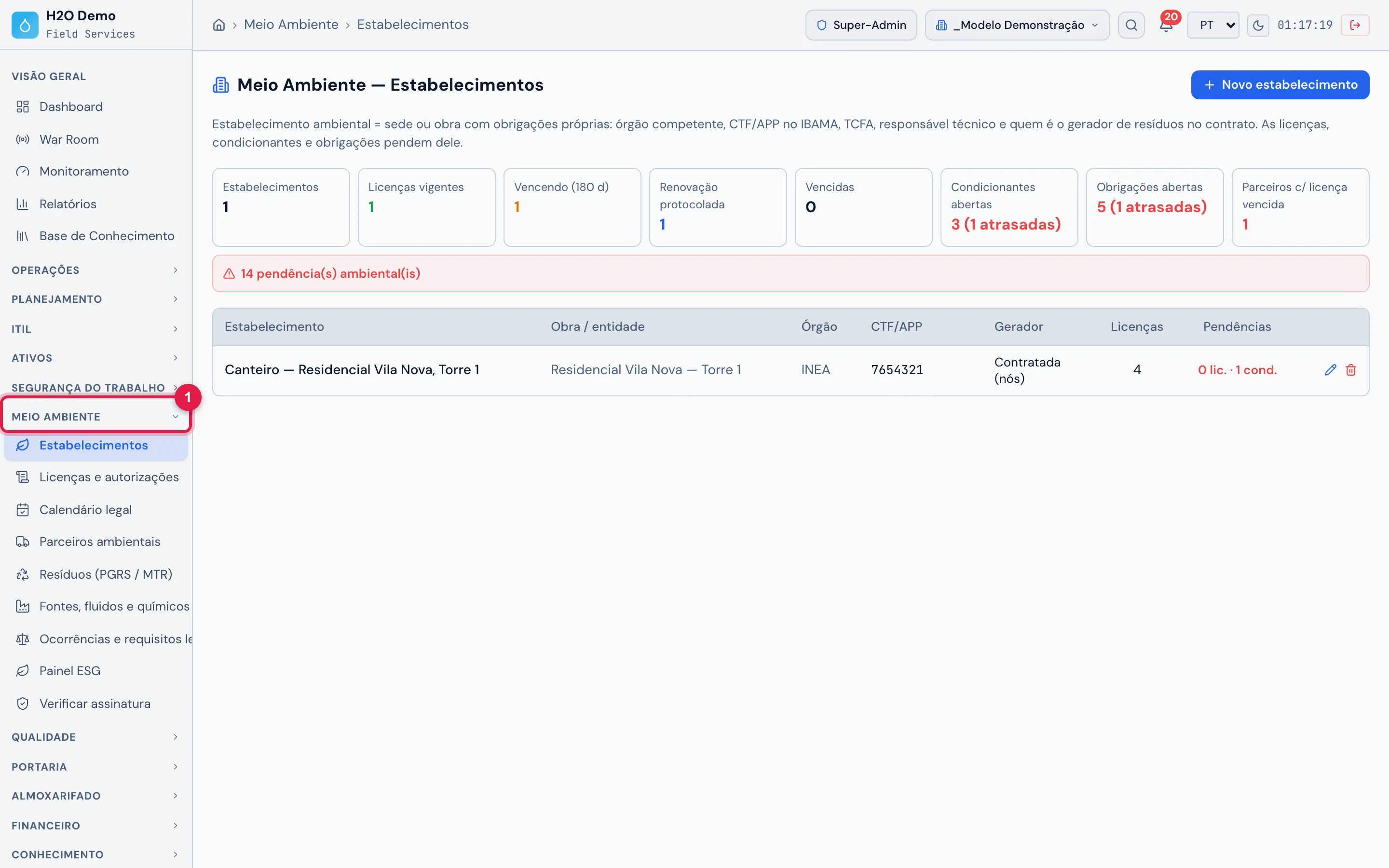 A seção Meio Ambiente no menu, com as oito telas do módulo — Estabelecimentos, Licenças e autorizações, Calendário legal, Parceiros ambientais, Resíduos (PGRS / MTR), Fontes, fluidos e químicos, Ocorrências e requisitos legais e Painel ESG — e o item Verificar assinatura, que confere o código de uma assinatura. Quem não tem o direito da tela não vê o item.