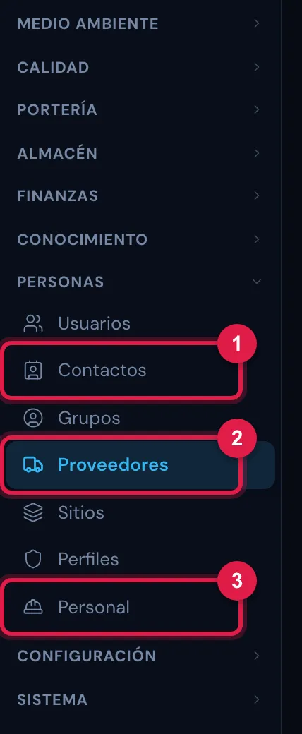 La sección Personas del menú: Usuarios, Contactos, Grupos, Proveedores, Sitios, Perfiles y Personal. Cada ítem aparece solo para quien tiene su derecho.