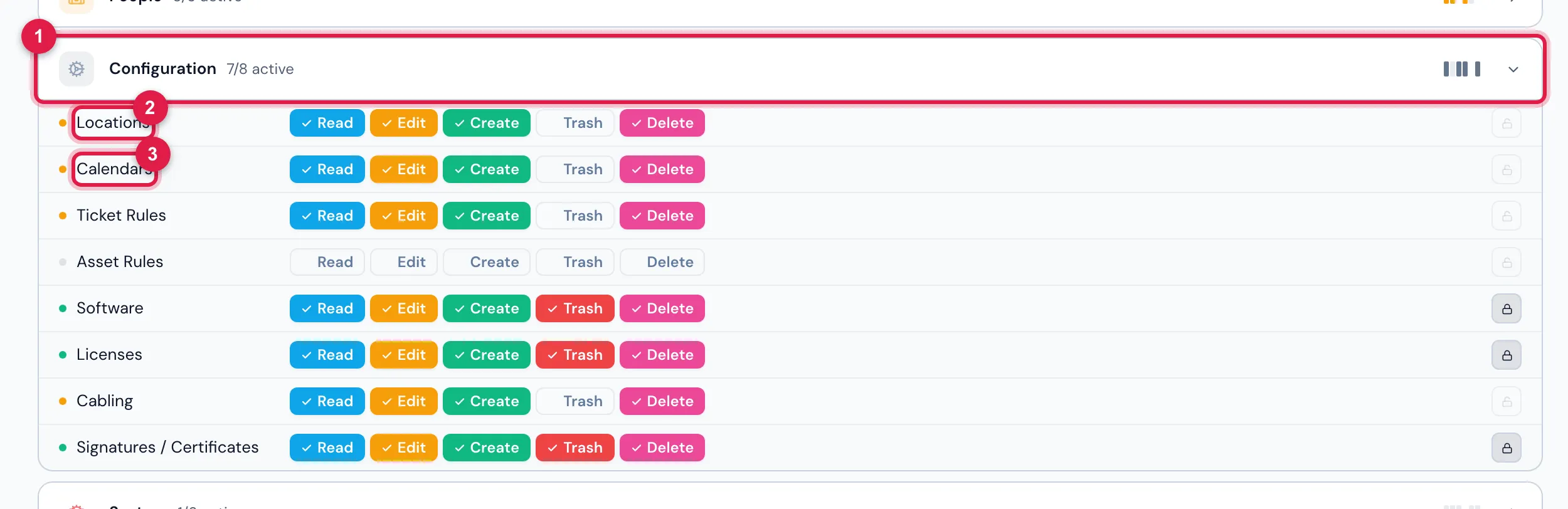 People › Profiles › a profile › Permissions tab, with the Configuration group open: the Locations and Calendars rows, each with the levels Read, Edit, Create, Trash and Delete.