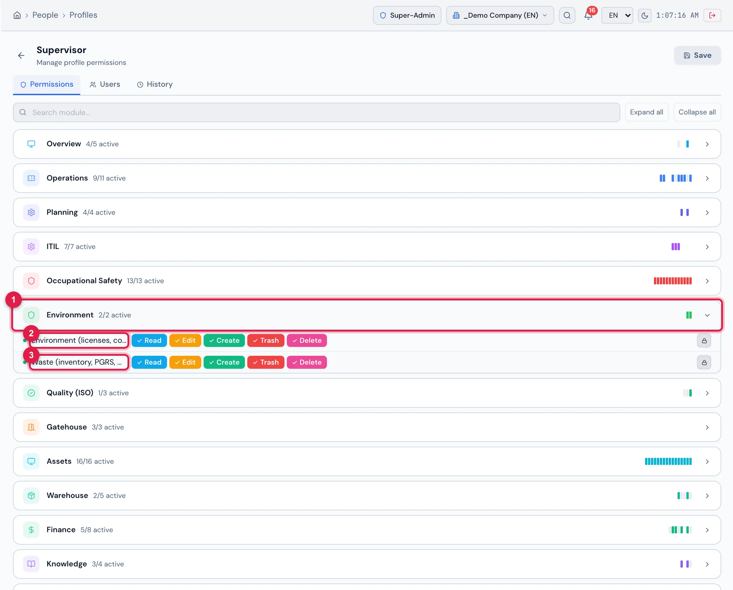People › Profiles › Supervisor profile › Permissions tab, with the Environment group open ("2/2 active"): the two rights of the module, each with the levels Read, Edit, Create, Trash and Delete — all ticked in this profile. Click a level to switch it on or off and confirm with Save.