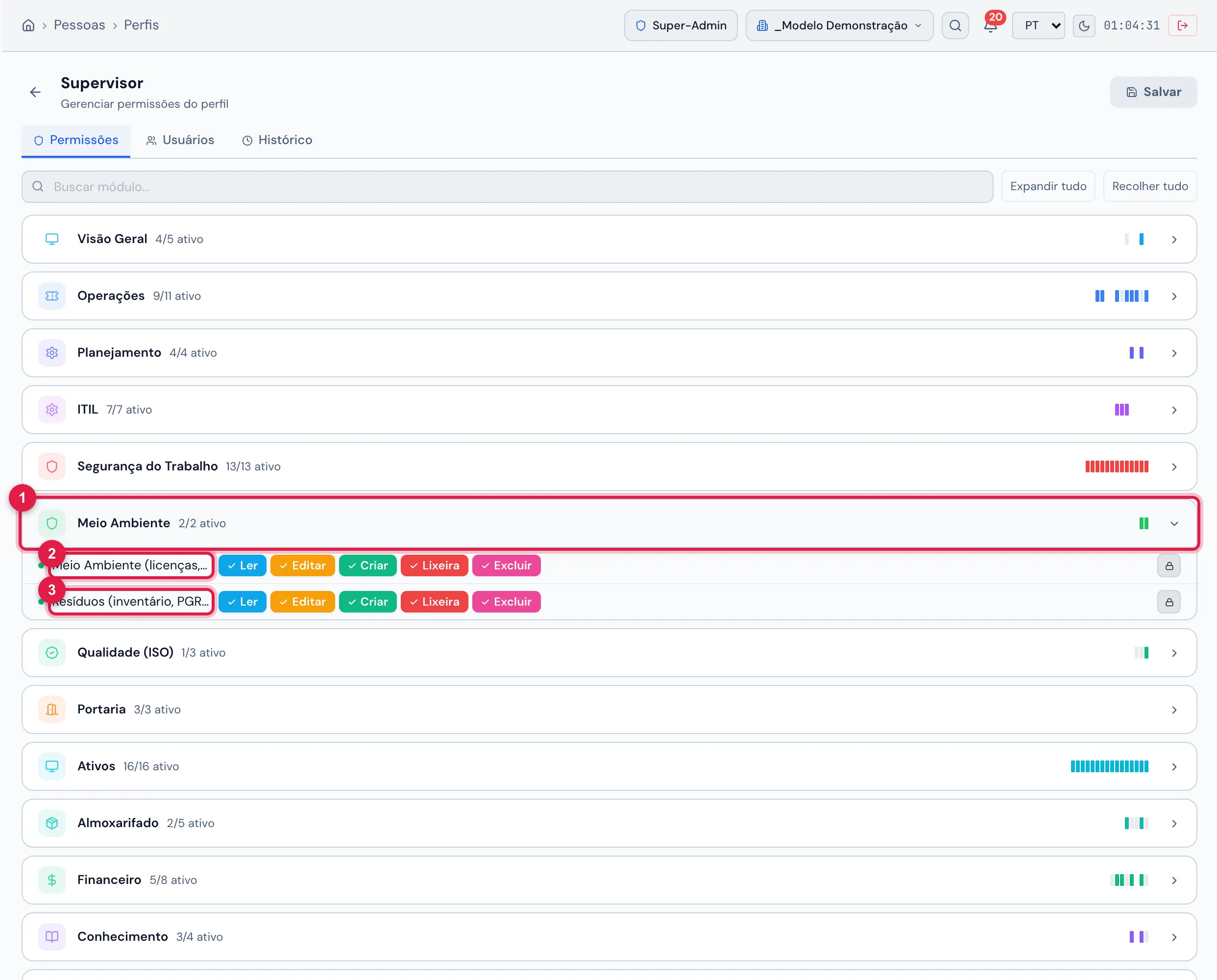 Pessoas › Perfis › perfil Supervisor › aba Permissões, com o grupo Meio Ambiente aberto ("2/2 ativo"): os dois direitos do módulo, cada um com os níveis Ler, Editar, Criar, Lixeira e Excluir — neste perfil, todos marcados. Clique num nível para ligar ou desligar e salve em Salvar.