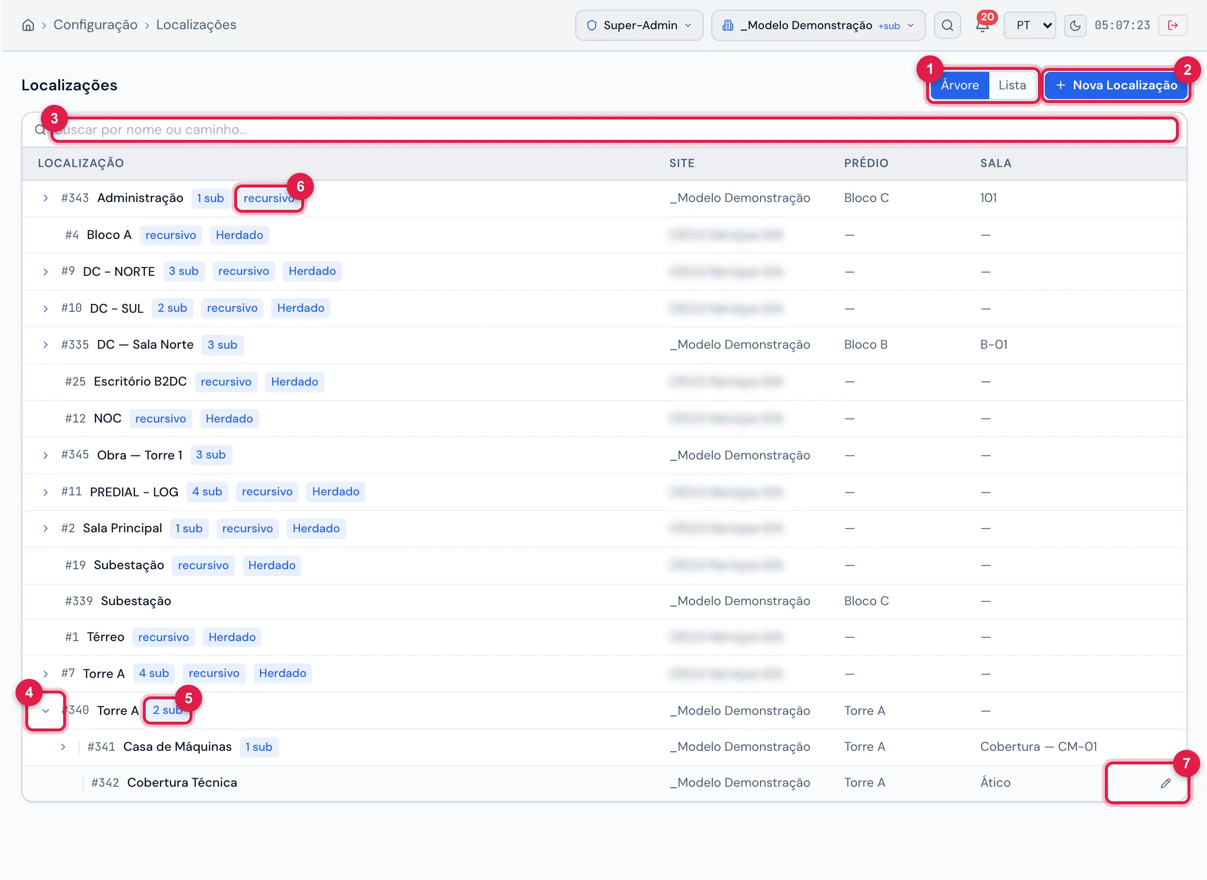 Configuração › Localizações no modo Árvore: as localizações de topo, uma delas aberta mostrando as sub-localizações recuadas, os selos N sub e recursivo, o selo Herdado nas localizações que vêm de um site acima e as colunas Localização, Site, Prédio e Sala.