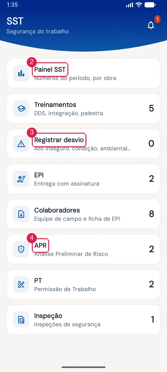 Hub SST: oito cartões com o contador à direita (Treinamentos 5, EPI 2, Colaboradores 8, APR 2, PT 2, Inspeção 1).