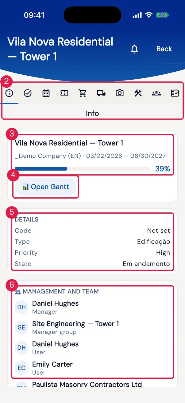 The Info tab of a project.