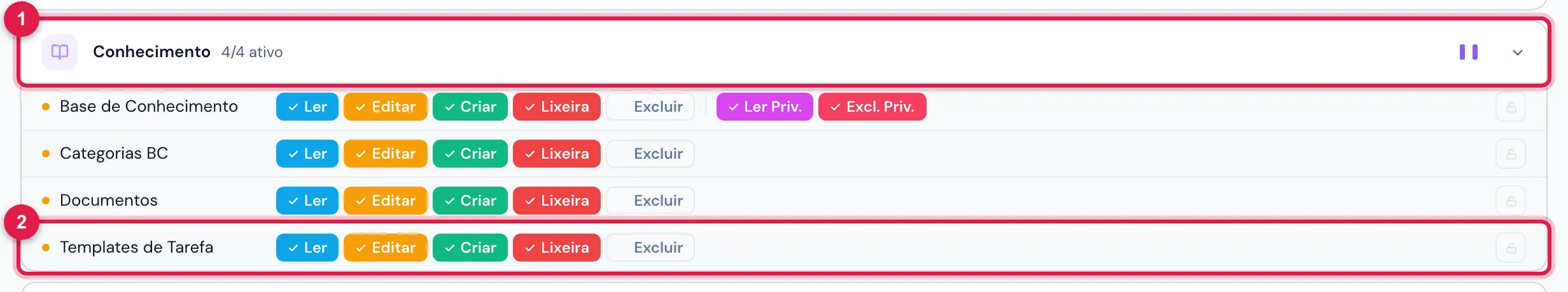 Pessoas › Perfis › Super-Admin › Permissões, grupo Conhecimento: a linha Templates de Tarefa.