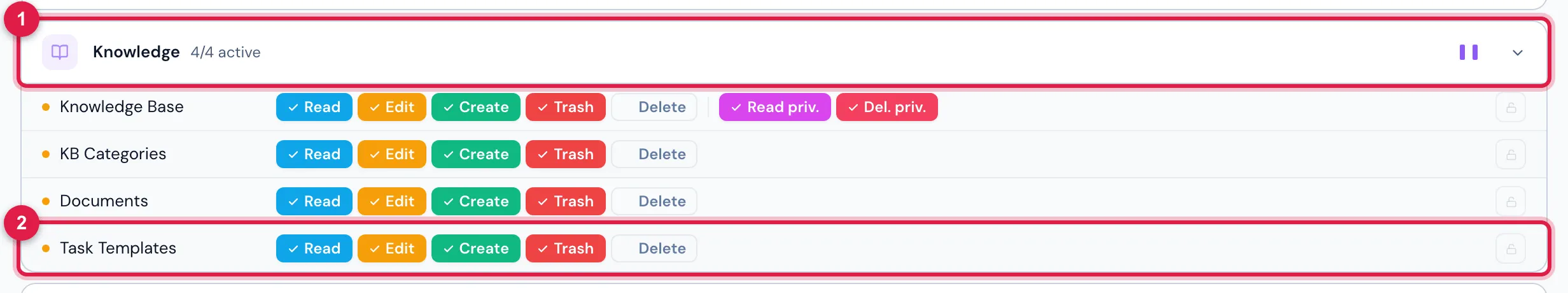 People › Profiles › Super-Admin › Permissions, group Knowledge: the Task Templates row.