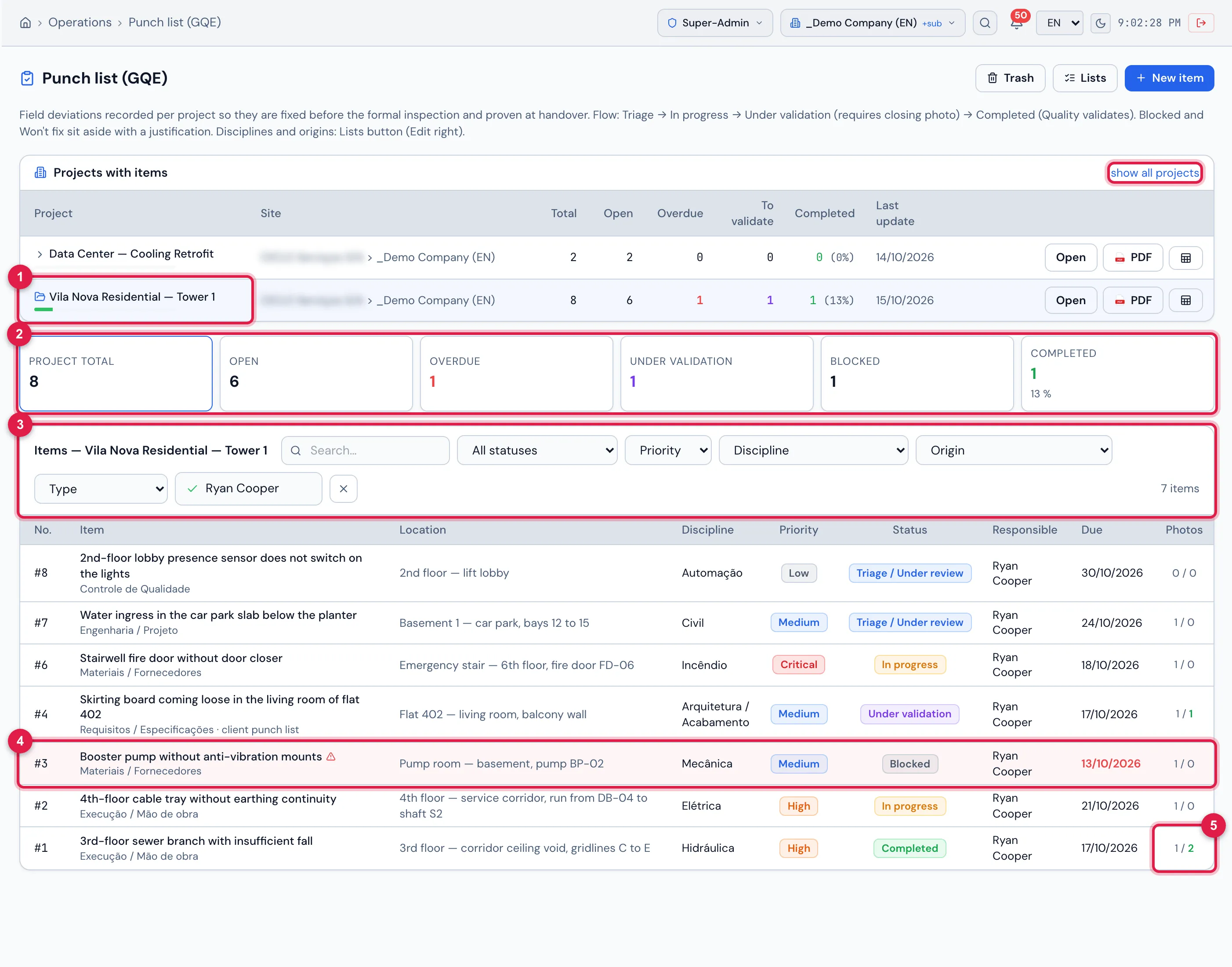 The project Vila Nova Residential — Tower 1 chosen, with the Project total card selected: the indicators and the list are now about that project only. The list is filtered by Responsible… = Ryan Cooper — the cards do not change with the list filters.