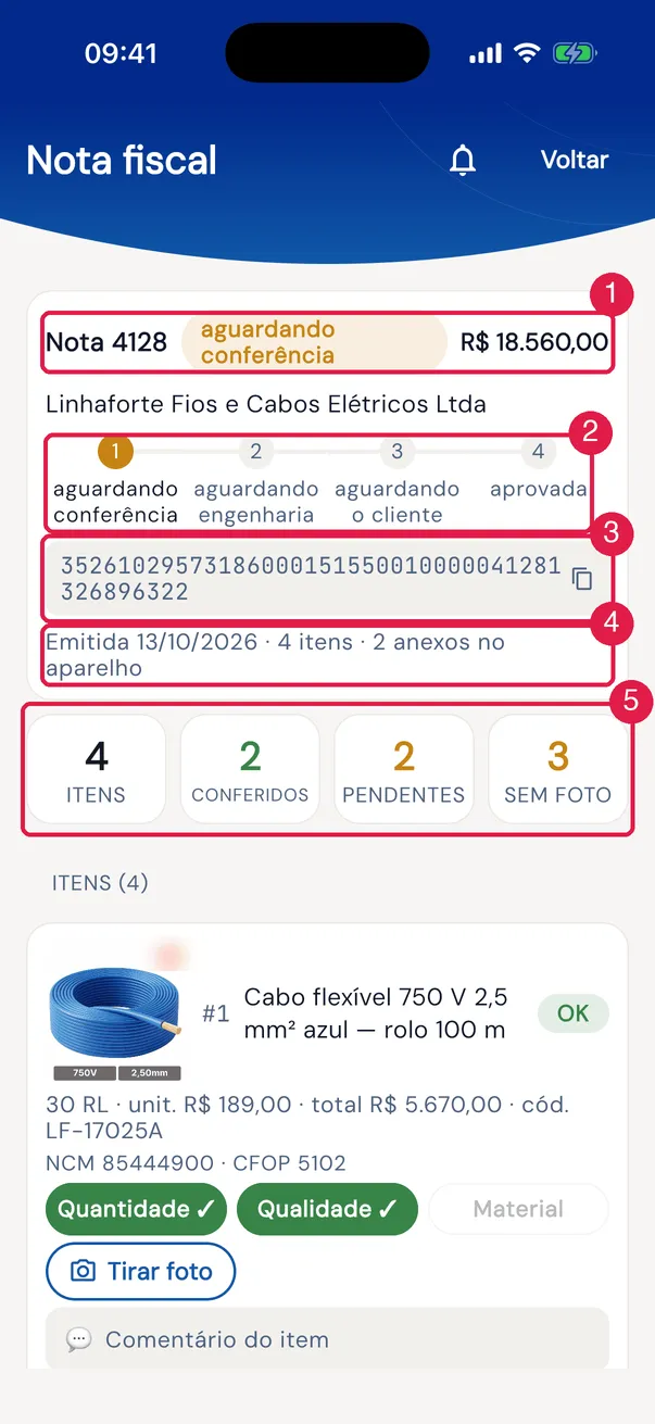 O topo da nota 4128 da Linhaforte Fios e Cabos, em conferência.