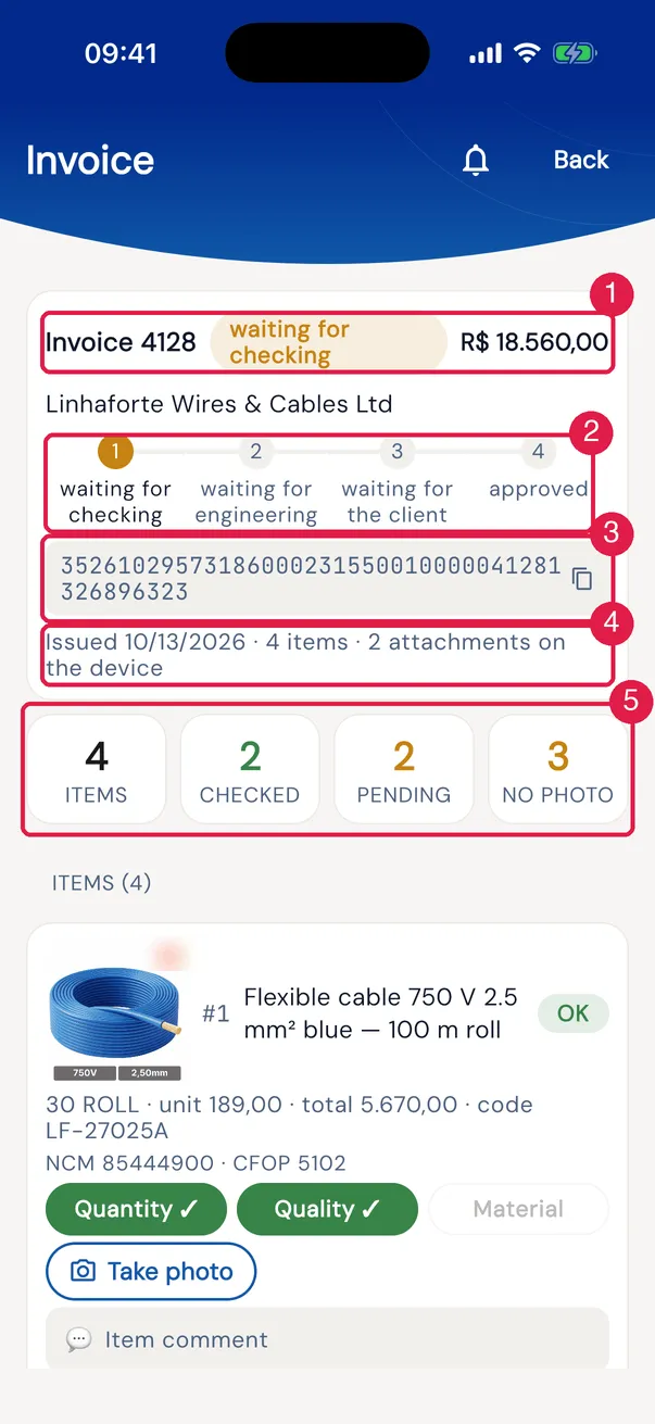 The top of invoice 4128 from Linhaforte Wires & Cables, in review.