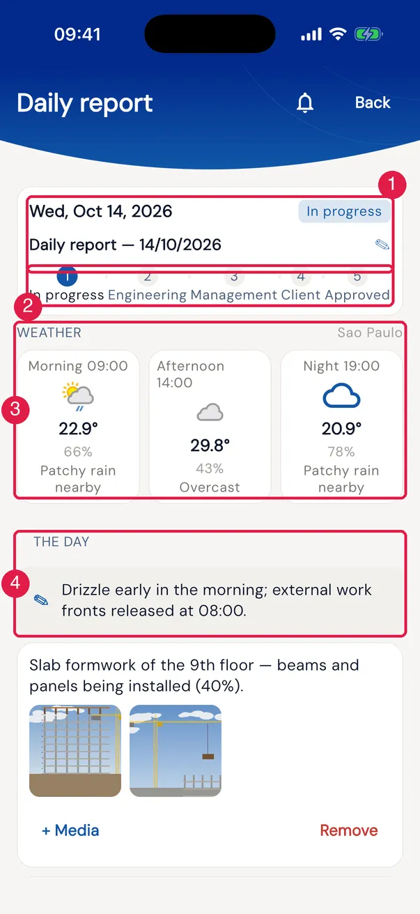 The top of today's daily report in the app.