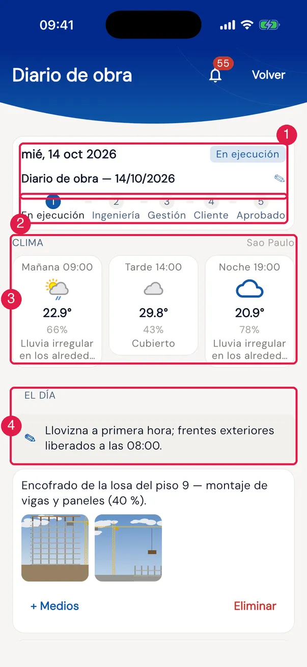 La parte de arriba del diario de hoy en la app.