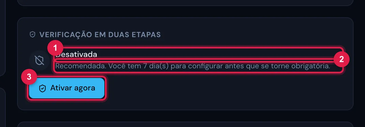 Meu Perfil › Verificação em Duas Etapas antes de ativar: a situação Desativada, o lembrete Recomendada. Você tem 7 dia(s) para configurar antes que se torne obrigatória. e o botão Ativar agora.