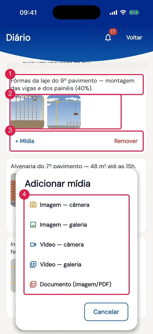 Uma atividade com fotos e o Adicionar mídia aberto pelo + Mídia.
