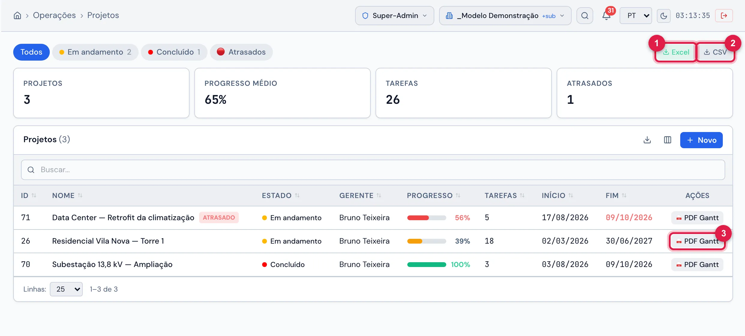 Os botões Excel e CSV no alto da lista e, em cada linha, o botão PDF Gantt da coluna Ações.