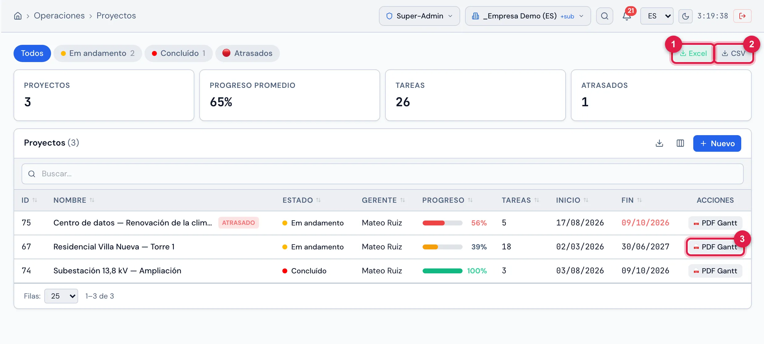 Los botones Excel y CSV arriba de la lista y, en cada fila, el botón PDF Gantt de la columna Acciones.