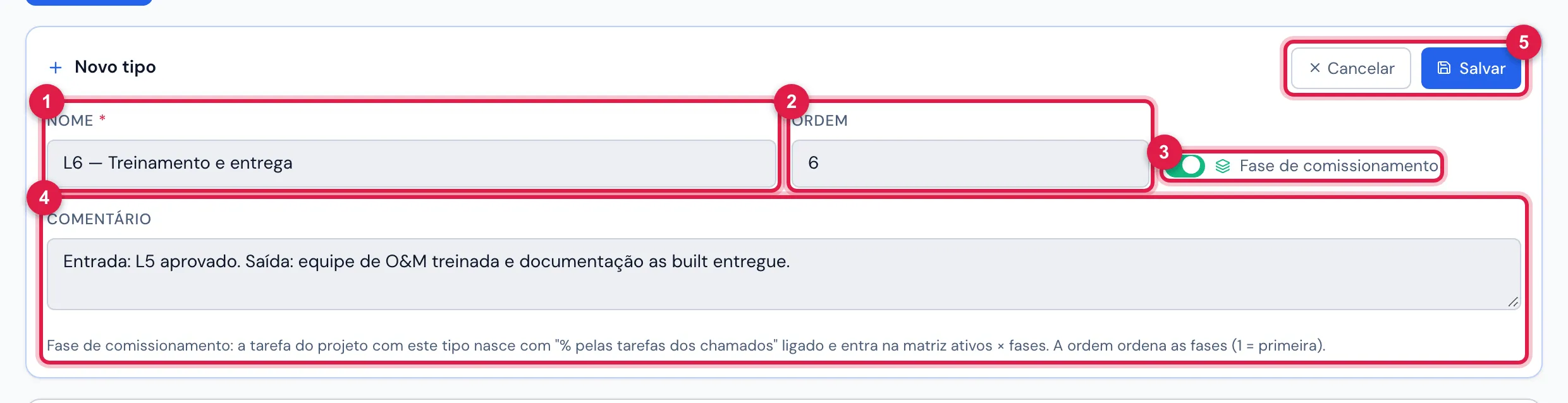 O formulário Novo tipo preenchido com um sexto nível, L6 — Treinamento e entrega, marcado como Fase de comissionamento com ordem 6 (exemplo; o formulário não foi gravado).