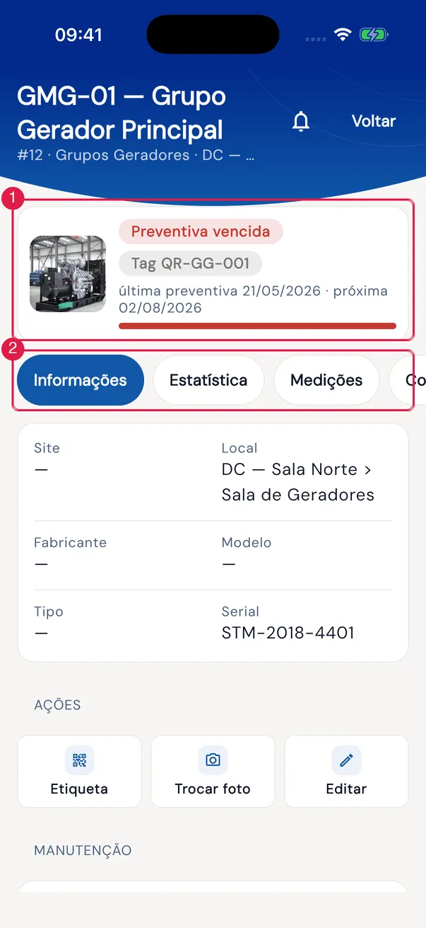 Painel do ativo, aba Informações: cartão de situação e a ficha (Site, Local, Fabricante, Modelo, Tipo, Serial).