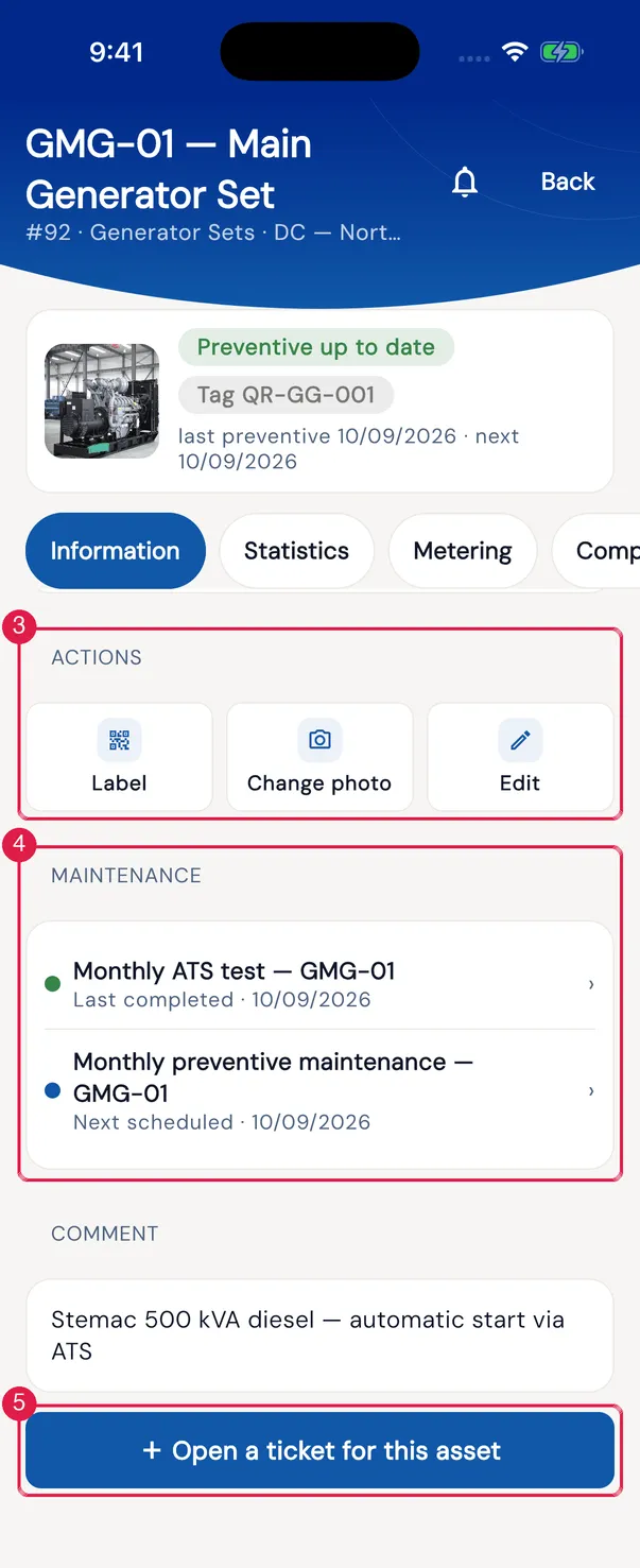 Further down: Actions, Maintenance, Comment and Open a ticket for this asset.