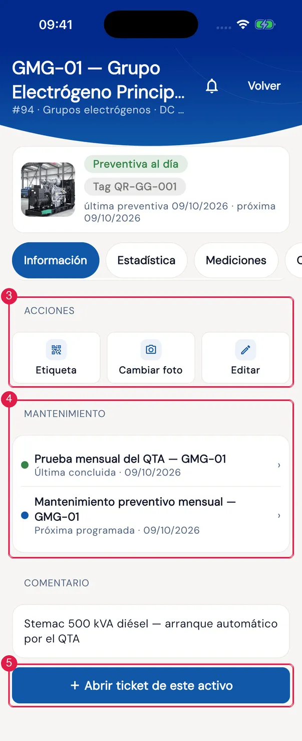 Más abajo: Acciones, Mantenimiento, Comentario y Abrir ticket de este activo.