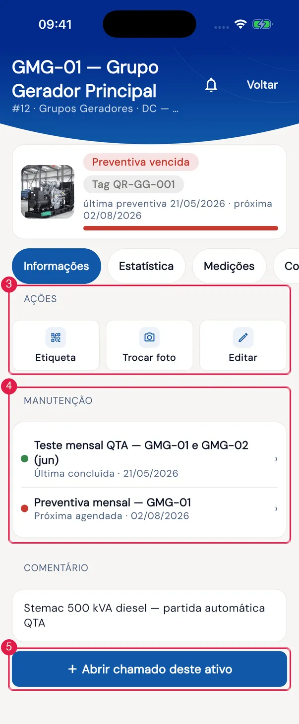 Mais abaixo: Ações, Manutenção, Comentário e Abrir chamado deste ativo.