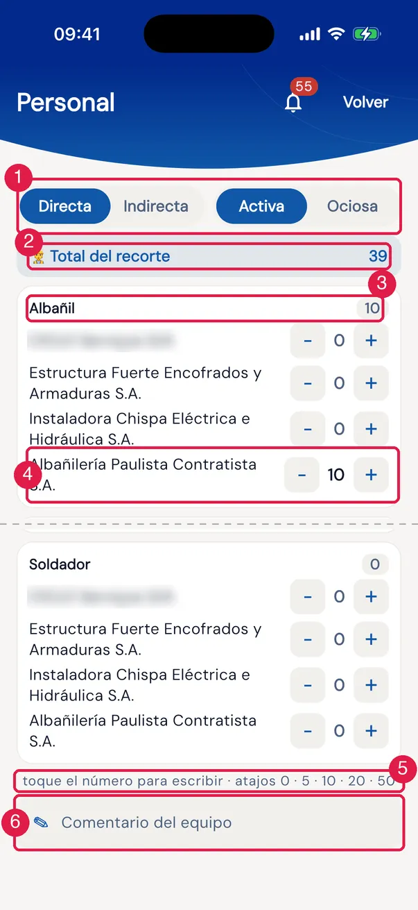 La pantalla del personal en el recorte Directa × Activa: cada puesto con las empresas y las cantidades.