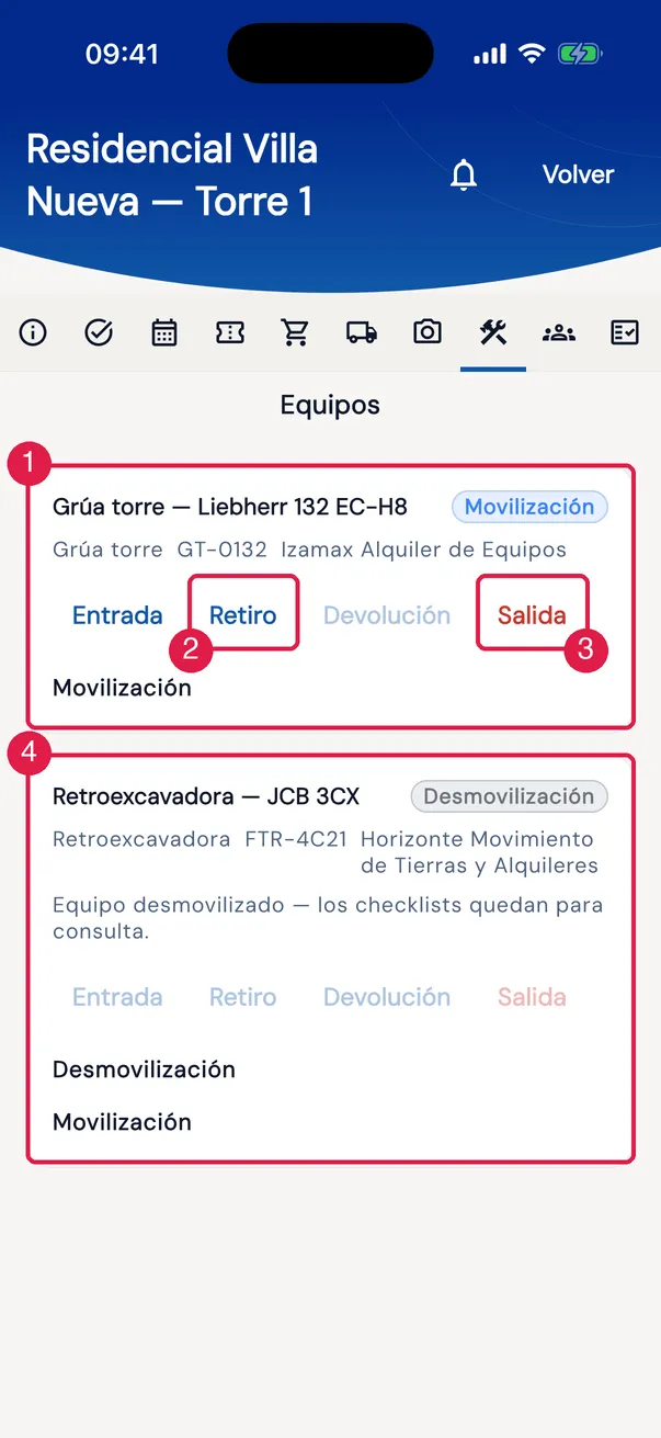 Pestaña Equipos.
