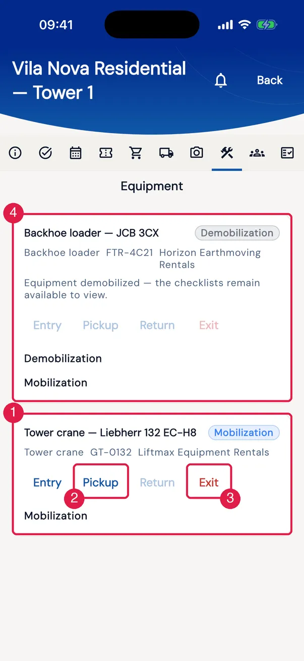 Equipment tab.