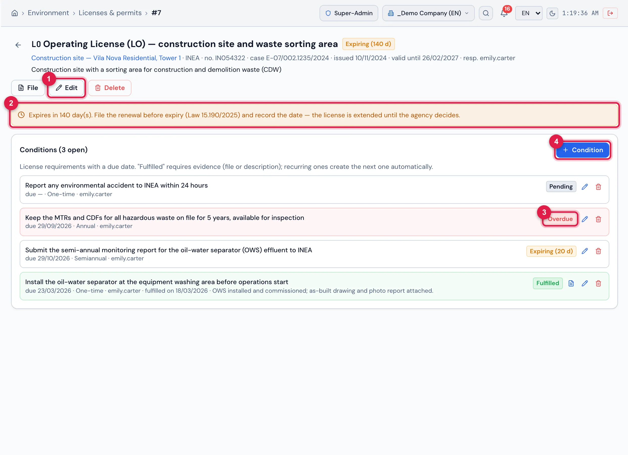 Record of the site's Operating License: header with site, agency, number, case number, issue date, expiry date and responsible person and the Expiring (140 d) badge; the File (opens the license PDF), Edit and Delete buttons; the automatic warning "Expires in 140 day(s). File the renewal before expiry (Law 15.190/2025) and record the date…"; and the Conditions (3 open) with due date, frequency, responsible person and status — Pending (no due date), Overdue with a red background, Expiring (20 d) and Fulfilled with a green background and the icon of the attached evidence.