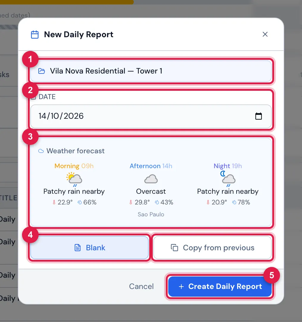 The New Daily Report dialog opened from the Daily Reports tab of Vila Nova Residential — Tower 1: today's date, the weather forecast for the job site and the Blank mode.