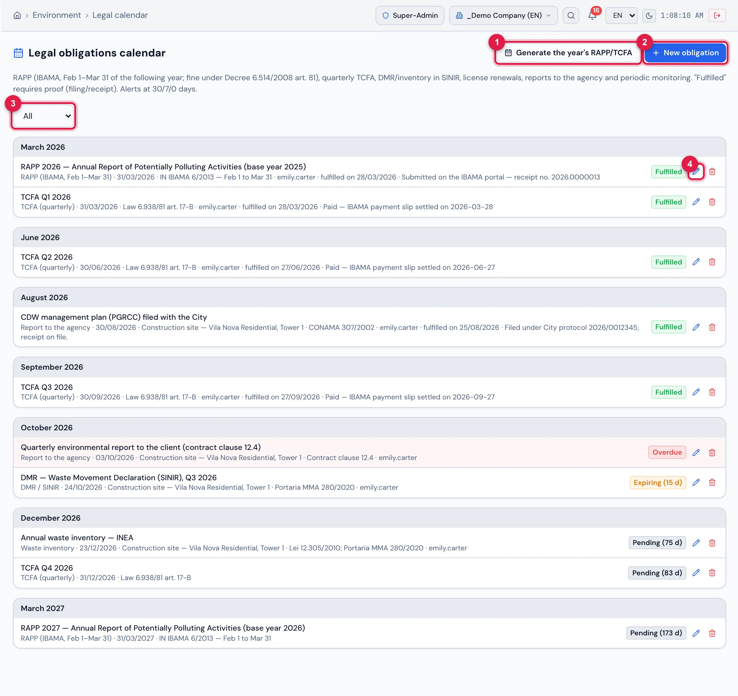 Legal obligations calendar grouped by month: RAPP 2026 and the TCFA for Q1 to Q3 Fulfilled (with the date and the proof), the PGRCC filed Fulfilled, the quarterly report to the client Overdue (red background), the Q3 DMR Expiring (15 d) and the annual inventory, the Q4 TCFA and the RAPP 2027 Pending with the days left. Each row shows type, due date, site, legal basis and responsible person.