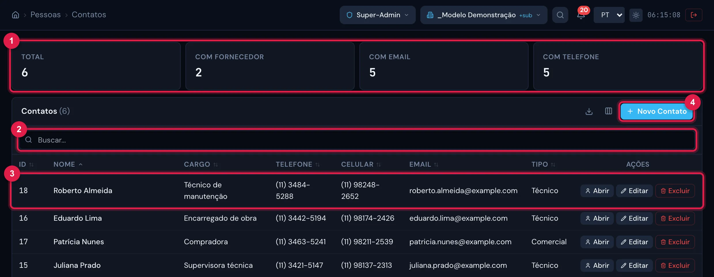 A lista de Contatos: cartões Total, Com fornecedor, Com email e Com telefone; busca; colunas Nome, Cargo, Telefone, Celular, Email e Tipo.