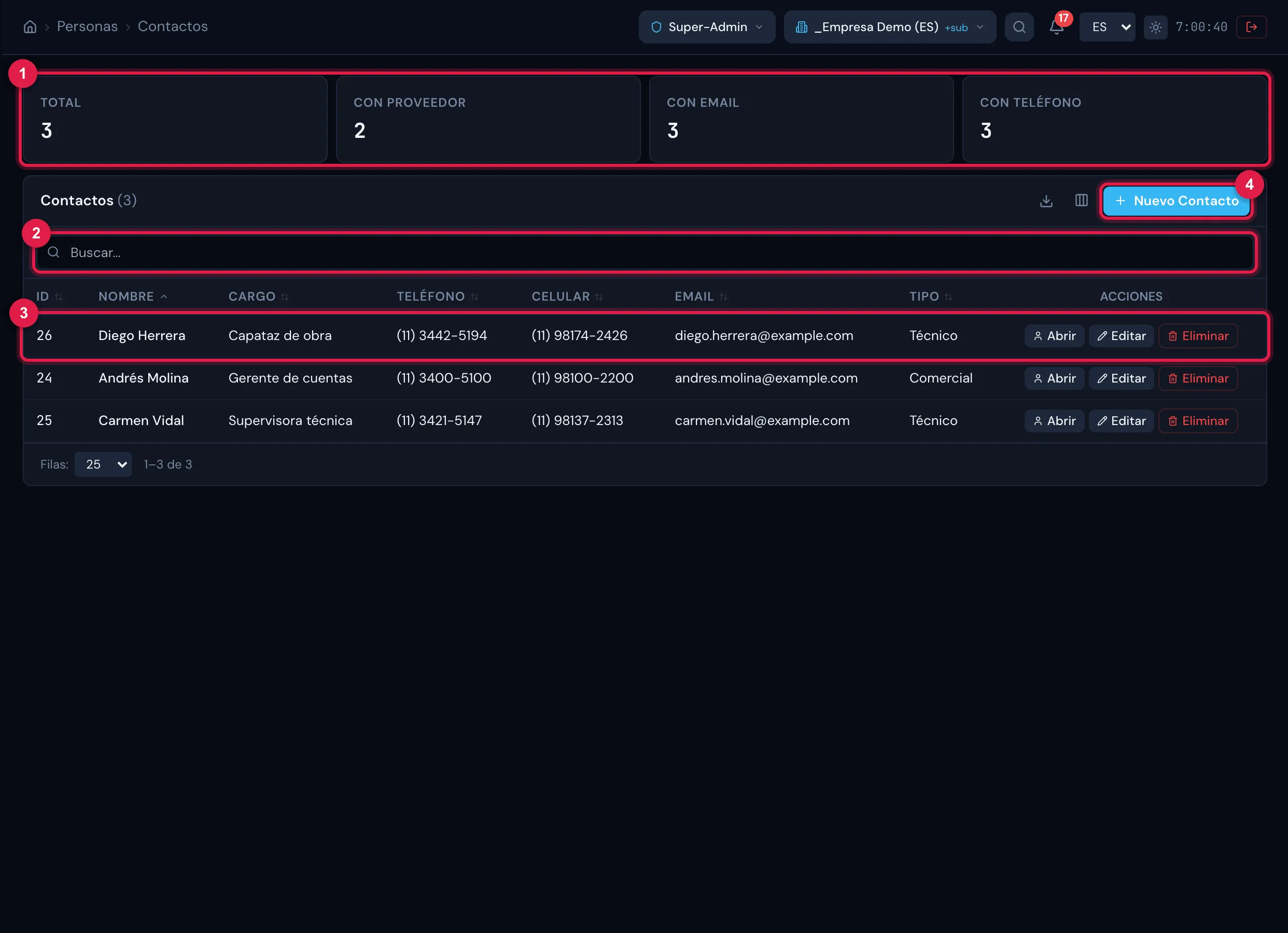 La lista de Contactos: tarjetas Total, Con proveedor, Con email y Con teléfono; búsqueda; columnas Nombre, Cargo, Teléfono, Celular, Email y Tipo.