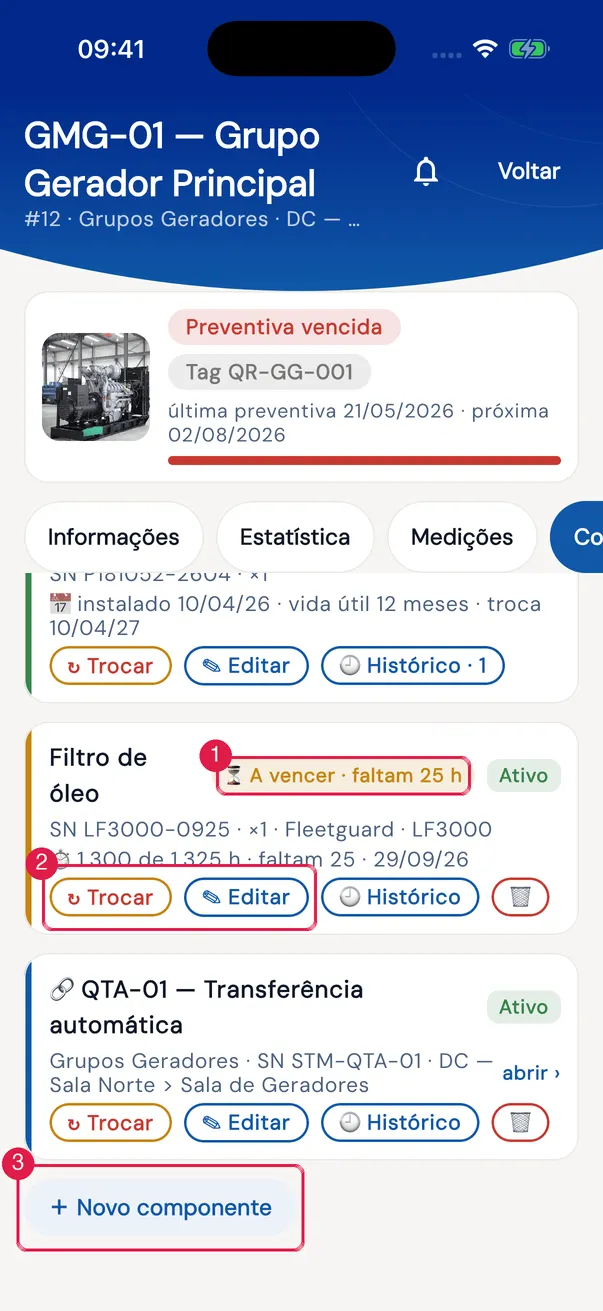 Aba Componentes com a previsão de cada peça.