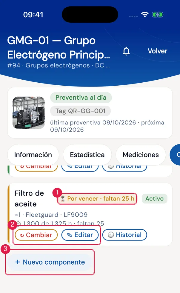 Pestaña Componentes con la previsión de cada pieza.