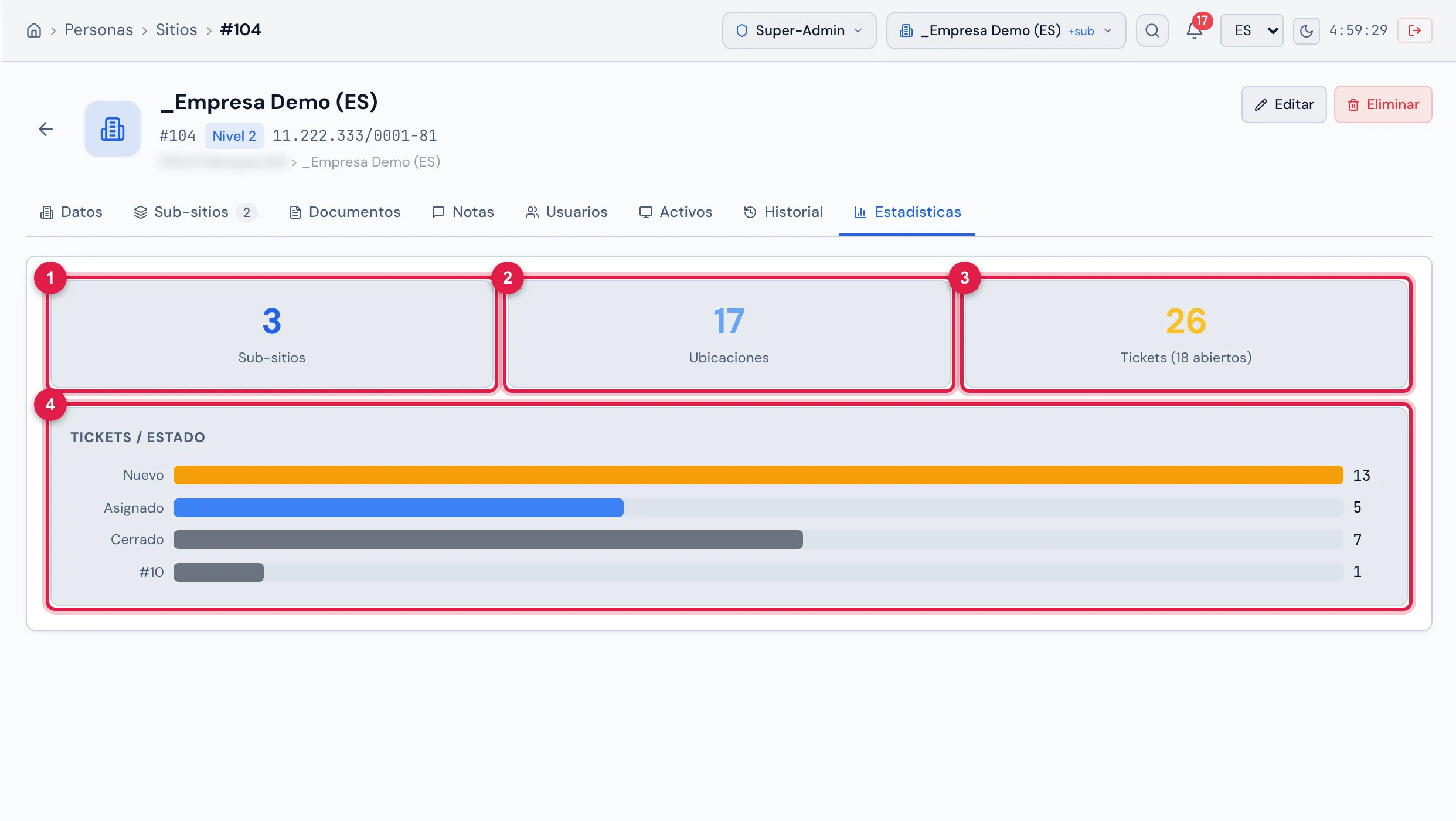 Pestaña Estadísticas: los cuadros Sub-sitios, Ubicaciones y Tickets (con los abiertos) y las barras Tickets / Estado — en la imagen, 3 sub-sitios, 17 ubicaciones y 26 tickets, 18 de ellos abiertos.