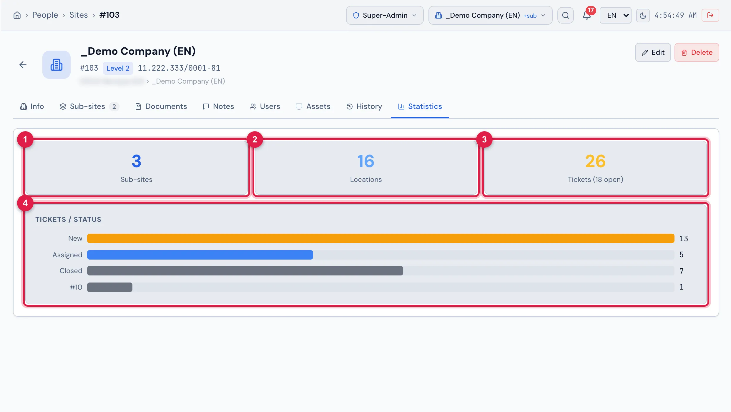 Statistics tab: the Sub-sites, Locations and Tickets boxes (with the open ones) and the Tickets / Status bars — in the picture, 3 sub-sites, 16 locations and 26 tickets, 18 of them open.