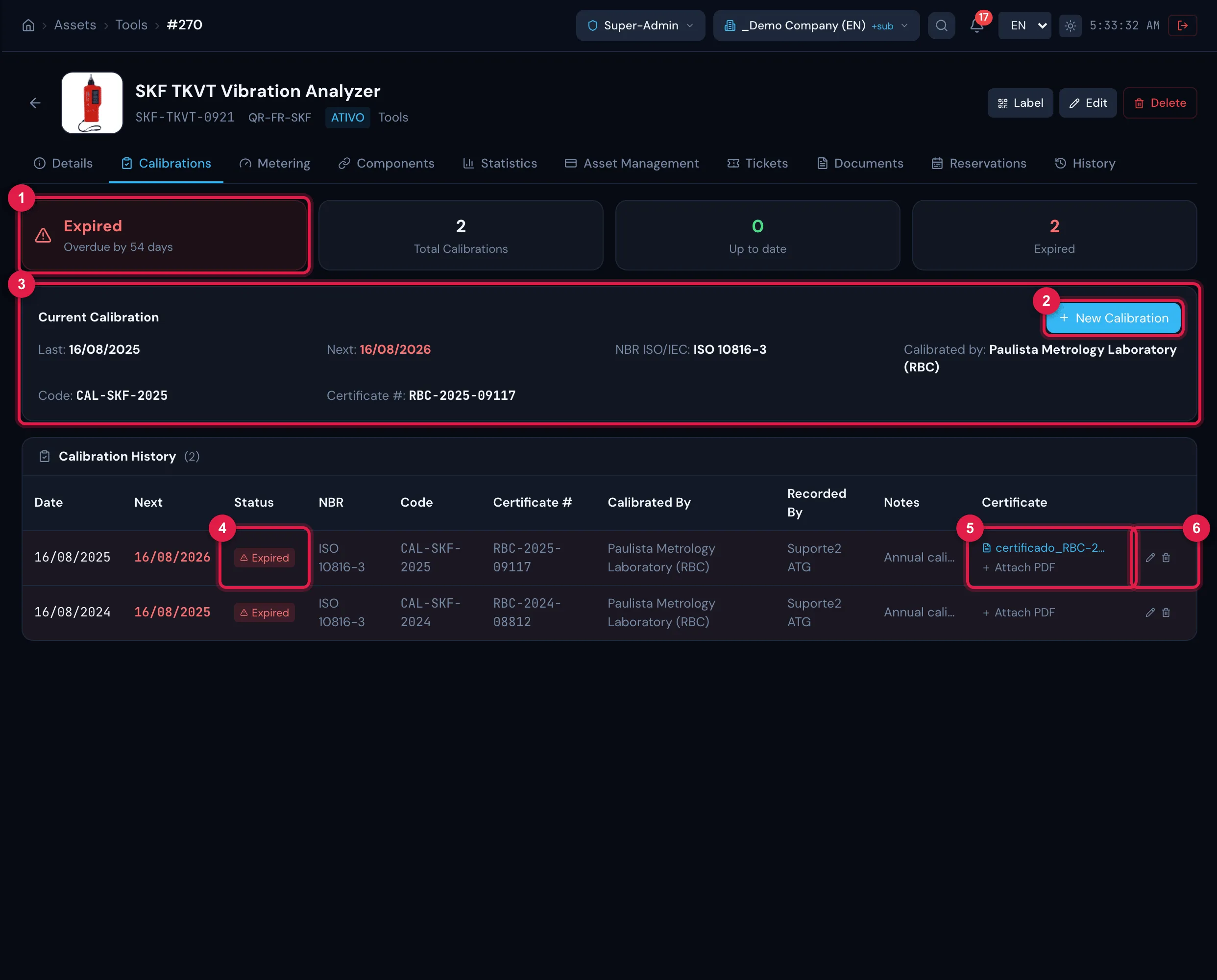 Calibrations tab of a tool with an expired calibration: the status card (Expired, "Overdue by N days"), the total of calibrations, the Up to date and Expired cards, the Current Calibration and the Calibration History with the certificates.