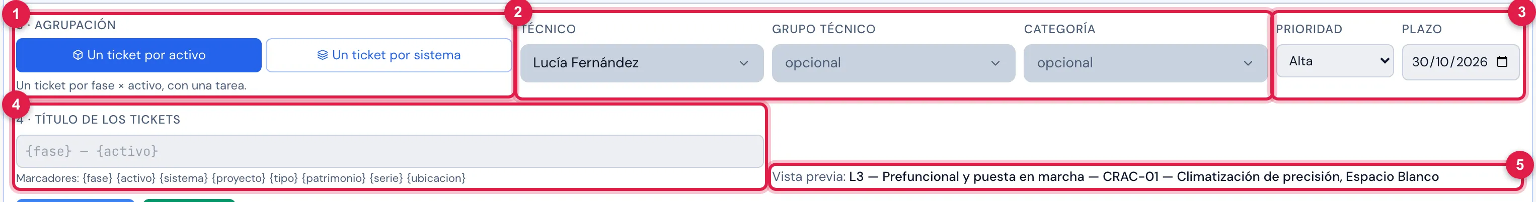 Los pasos 3 y 4: Un ticket por activo, la técnica Lucía Fernández, prioridad Alta, plazo, y el título con la vista previa "L3 — Prefuncional y puesta en marcha — CRAC-01 — Climatización de precisión, Espacio Blanco".