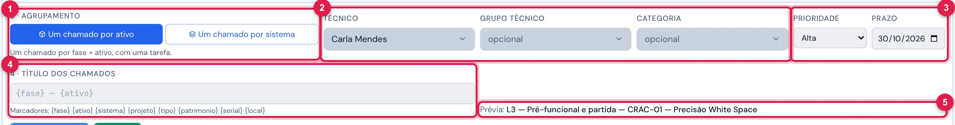 Os passos 3 e 4: Um chamado por ativo, a técnica Carla Mendes, prioridade Alta, prazo, e o título com a prévia "L3 — Pré-funcional e partida — CRAC-01 — Precisão White Space".
