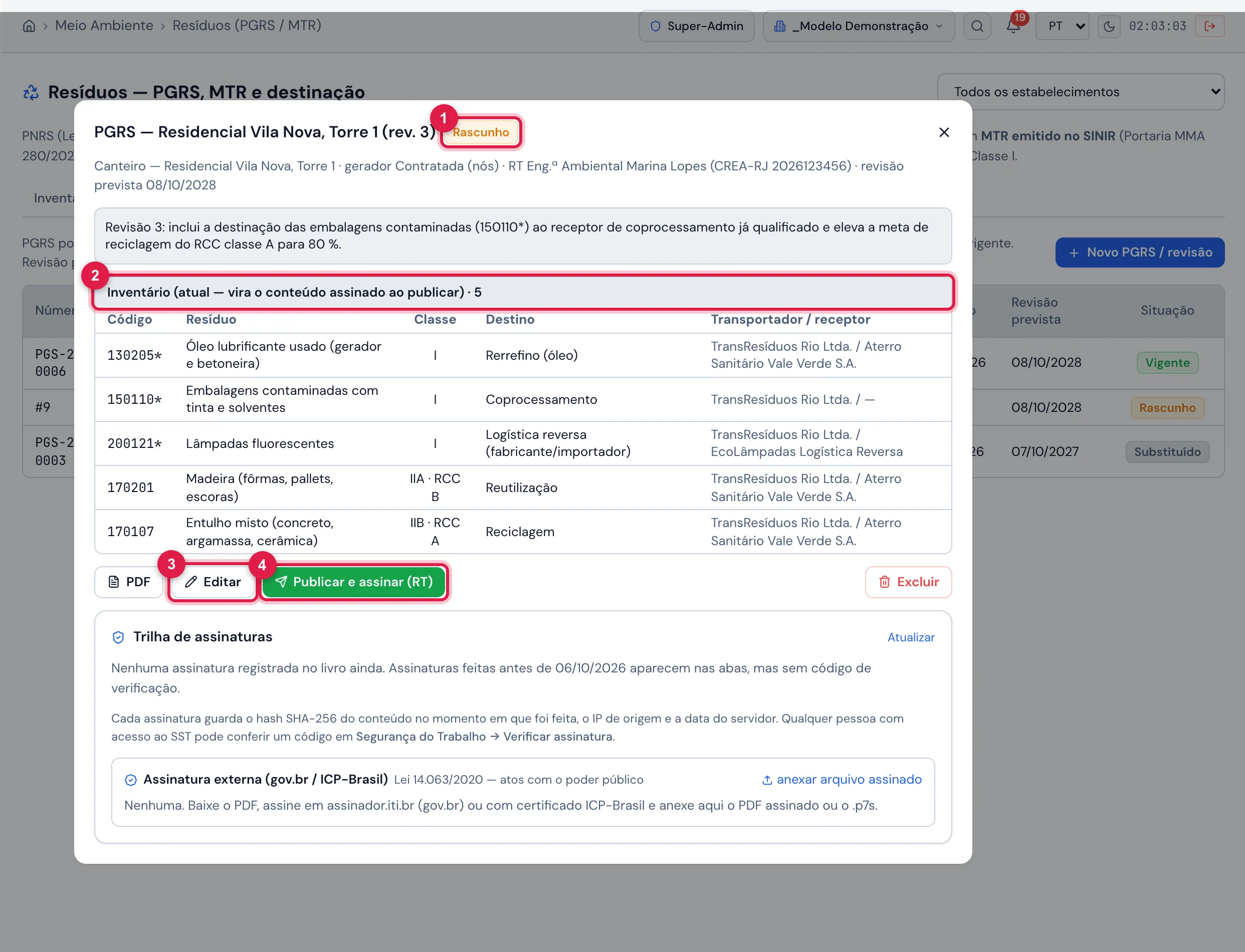 O rascunho da revisão 3 aberto: selo Rascunho, o texto da revisão, o Inventário (atual — vira o conteúdo assinado ao publicar) com os cinco resíduos de hoje, os botões PDF, Editar, Publicar e assinar (RT) e Excluir e a trilha ainda sem assinaturas. Ao publicar, o plano recebe o número PGS e a revisão vigente passa a Substituído.
