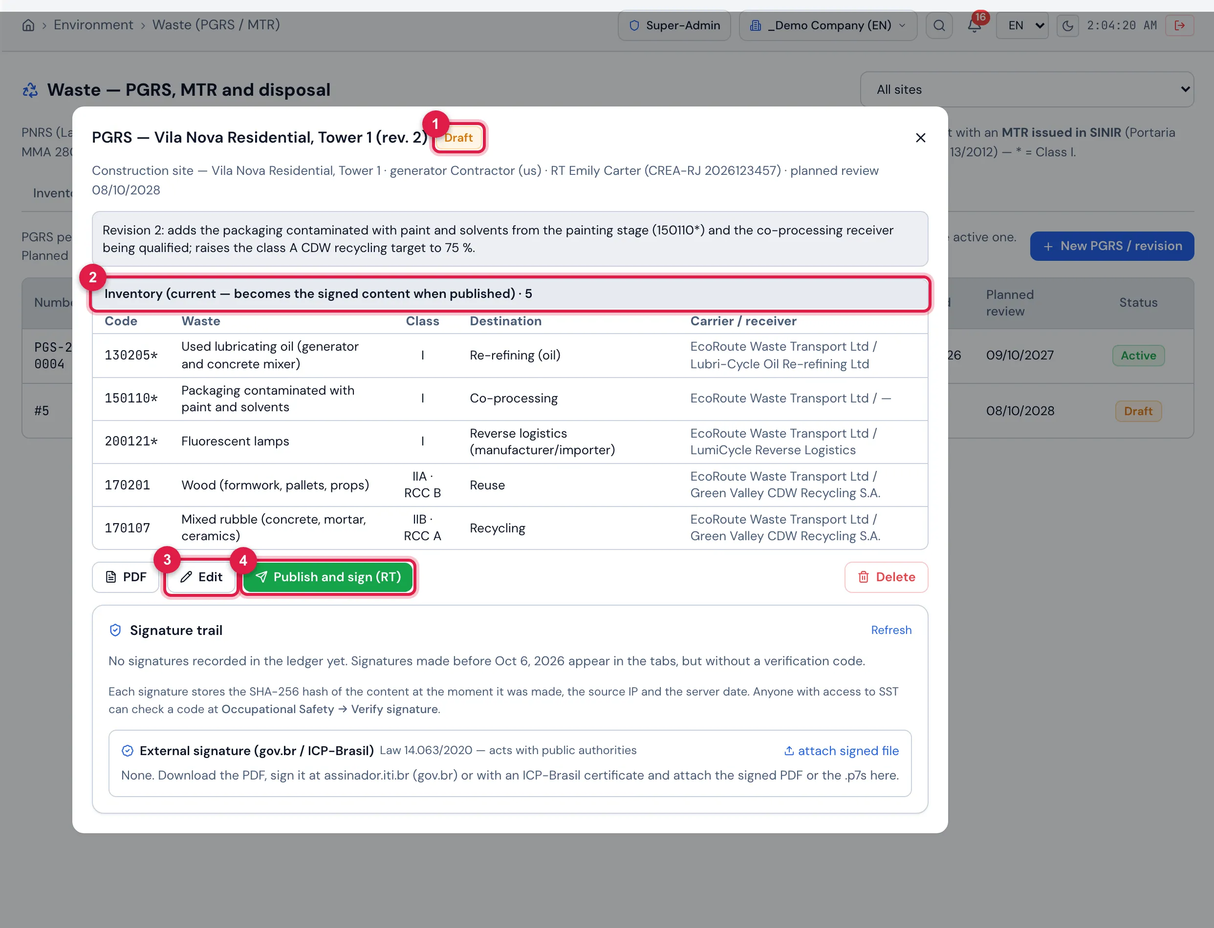 The draft of revision 2 open: Draft badge, the revision text, the Inventory (current — becomes the signed content when published) with today's five wastes, the PDF, Edit, Publish and sign (RT) and Delete buttons and the trail still without signatures. When published, the plan gets its PGS number and the active revision becomes Superseded.